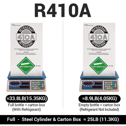 Chemours Suva R-410A Refrigerant Gas – 25 lb Cylinder - view 8